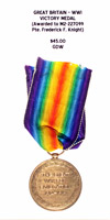 WWI Victory Medal (Awarded to M2-227099 Pte. Frederick F. Knight) Reverse